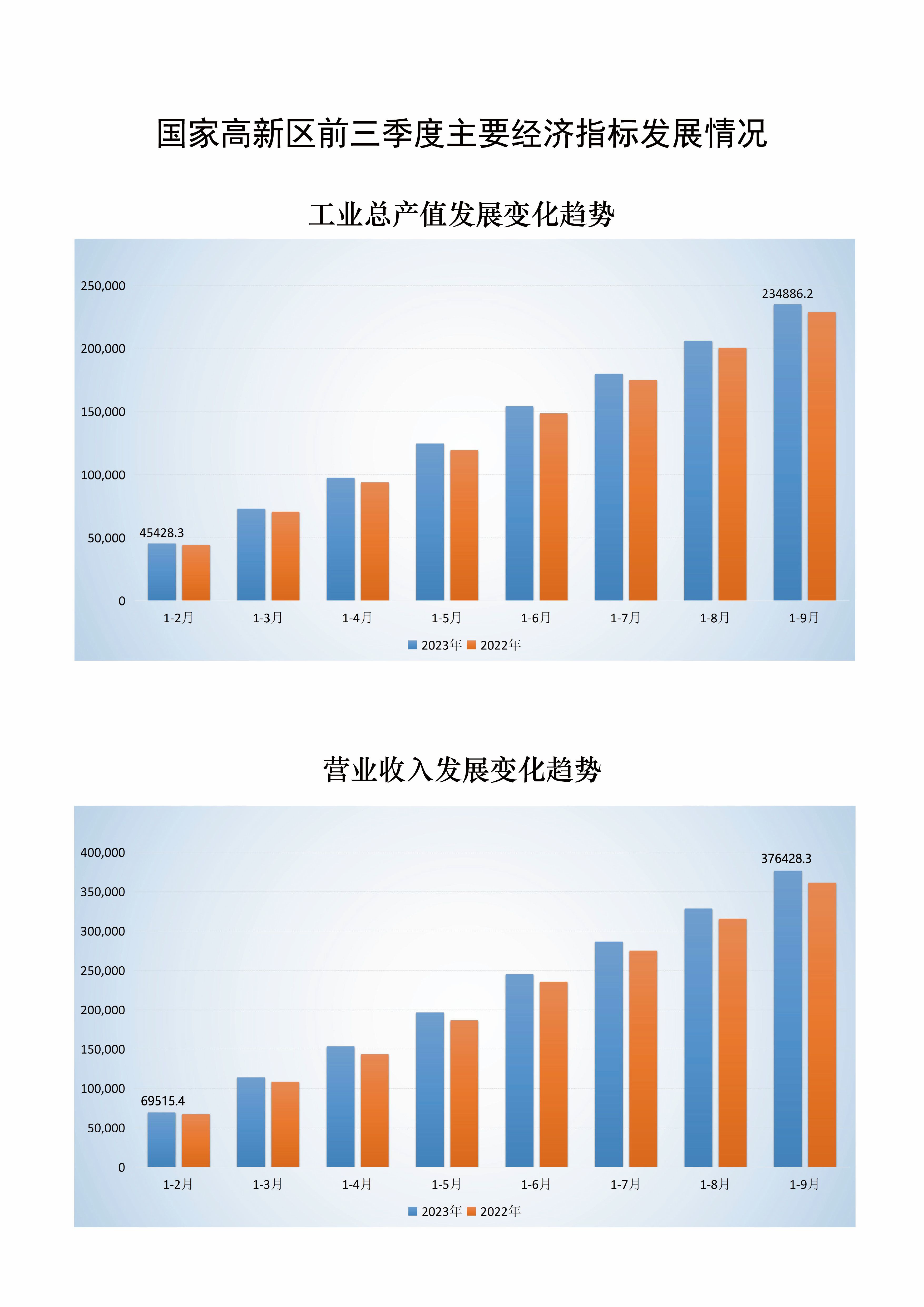 图片来源：工业和信息化部